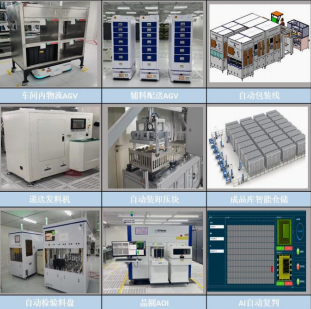 省级先进级智能工厂名单揭晓，经开14家企业成功登榜，人工智能基础软件开发成亮点